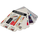 Brunton Quick Reference Navigation Cards