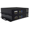 BZBGear 4K HDMI USB KVM Extender Kit over Fiber with HDR, 2-Way IR & RS-232