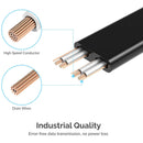 Sabrent 1.7' SATA III Data Cable with Locking Latch 3-Pack (Straight, Black)