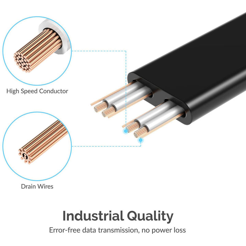 Sabrent 1.7' SATA III Data Cable with Locking Latch 3-Pack (Straight, Black)
