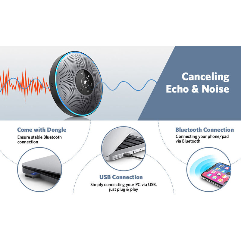 eMeet OfficeCore M2 Bluetooth Speakerphone (Black)