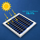 ACOPower 15-Watt Polycrystalline Solar Panel, 12V