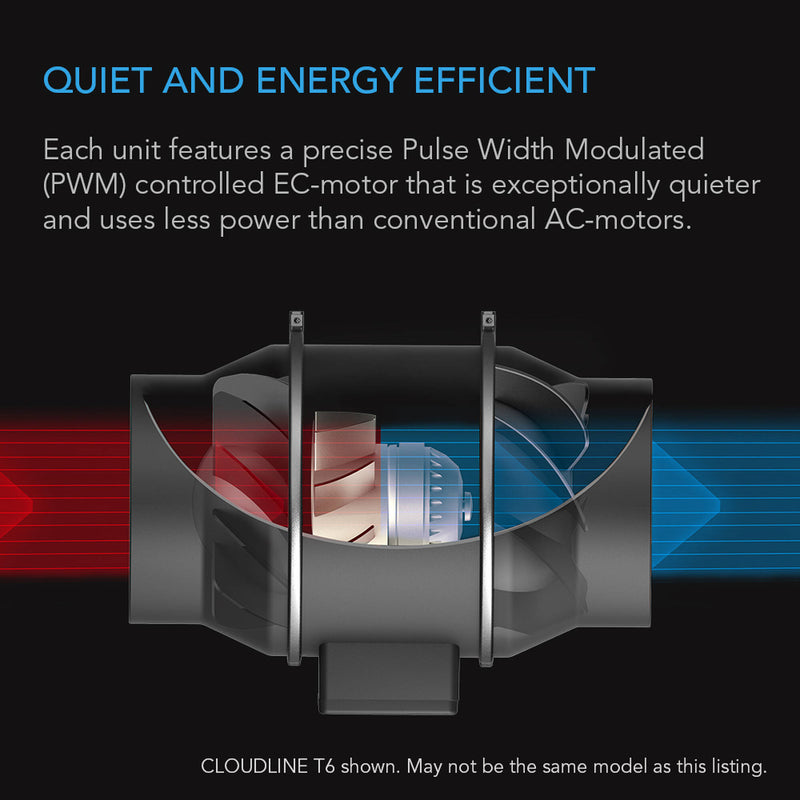 AC Infinity CLOUDLINE T6 Inline Mixed-Flow Duct Fan System (6")