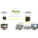 Work Zone Cam WZ24PRO 24MP Professional Cellular Network Camera