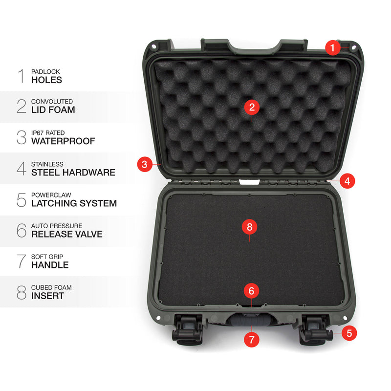 Nanuk 915 Hard Utility Case with Foam Insert (Olive)
