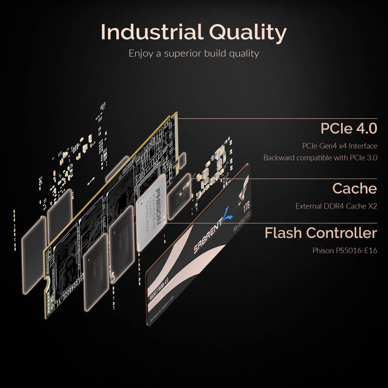 Sabrent 1TB Rocket NVMe PCIe 4.0 M.2 2280 Internal SSD with Heatsink