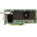 Matrox Extio N3208 IP KVM Transmitter Card