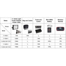CAME-TV Boltzen Perseus Bi-Color 55W SMD 3-Light Kit with Remote