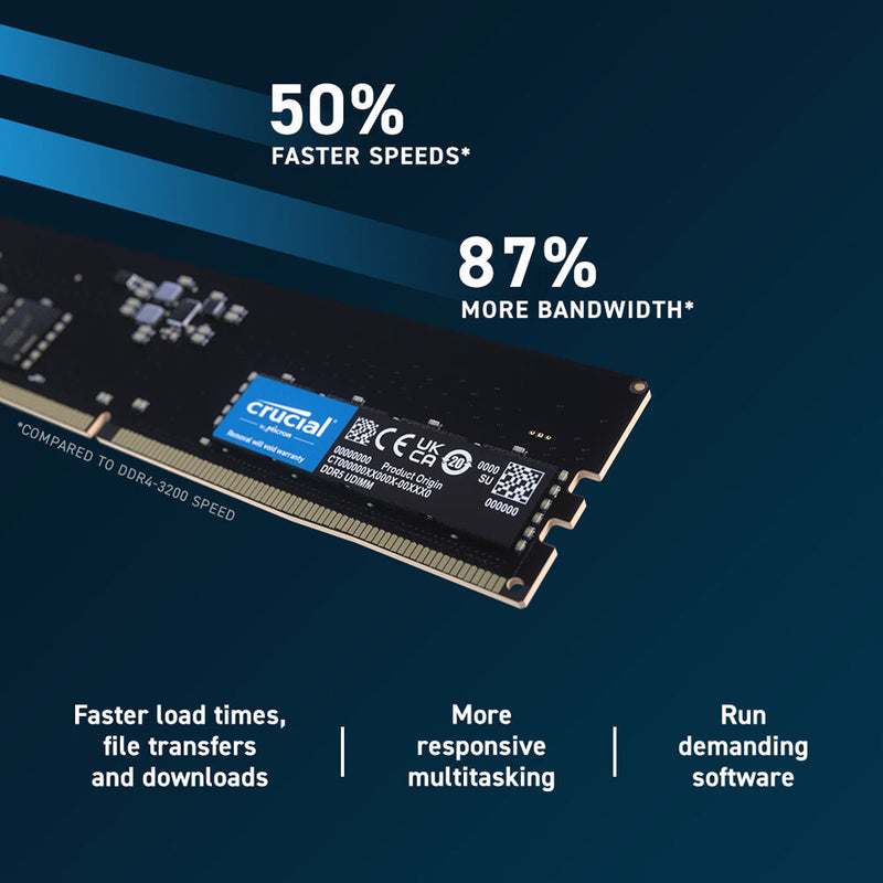 Crucial 16GB DDR5 4800 MHz UDIMM Memory Kit (2 x 8GB)