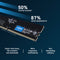 Crucial 32GB DDR5 4800 MHz UDIMM Memory Kit (2 x 16GB)