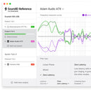 SONARWORKS SoundID Reference Speaker Calibration Software with Measurement Microphone