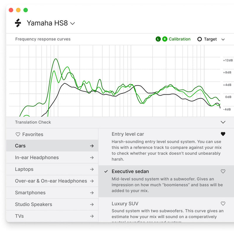 SONARWORKS SoundID Reference Speaker Calibration Software with Measurement Microphone