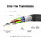 EZQuest Braided High-Speed HDMI Cable with Ethernet (7.2')