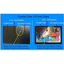 Expert Shield Anti-Glare Screen Protector & Crystal Clear Top LCD Shield for Canon EOS R3
