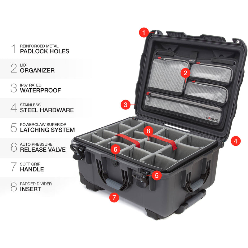 Nanuk 950 Pro Photo Camera Case (Graphite)
