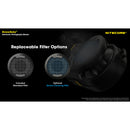 Nitecore CMOS Air Filter for BlowerBaby