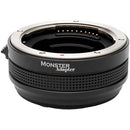 Monster Adapter Contax N Lens to Sony E-Mount Adapter