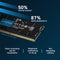 Crucial 16GB DDR5 4800 MHz SO-DIMM Memory Module