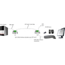 Icron USB 2.0 Ranger 2301 Single-Port Extender