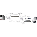 Icron 4-Port USB 2.0 Ranger 2304 Extender System (328')