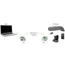 Icron Starling 3251C Series 1-Port USB-C 3.2 Gen 1 Extender