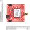 SparkFun GPS-RTK-SMA Kit