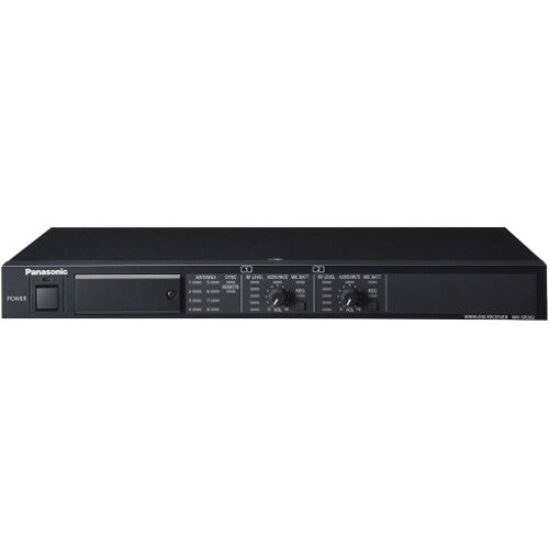 Panasonic WX-SR202 Dual-Channel Rackmount Digital Wireless Receiver (1.9 GHz)