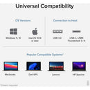 Plugable USB Type-C & Type-A to HDMI Adapter