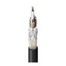 Belden 8412 20-AWG Balanced 2-Conductor Analog Microphone Cable (500', Black)