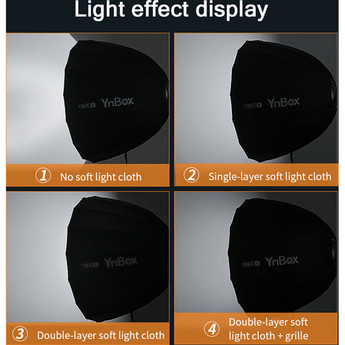 Yongnuo YN120K Softbox for Bowens Mount Studio Lights (47")