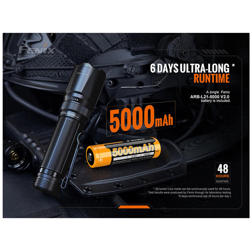 Fenix Flashlight TK20R V2.0 Rechargeable Flashlight