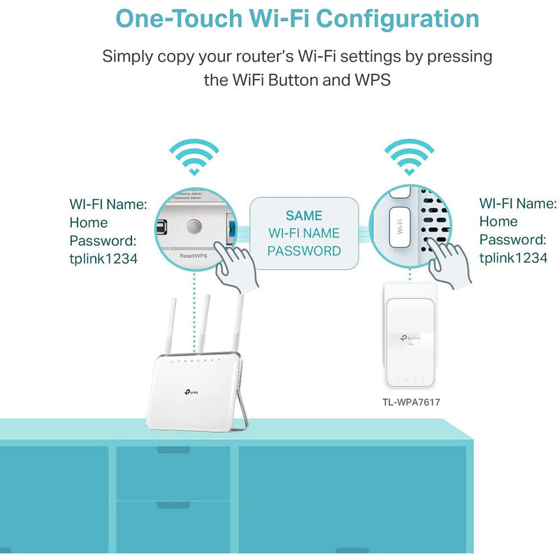 TP-Link TL-WPA7617 AV1000 Powerline Access Point Module with AC1200 Wi-Fi