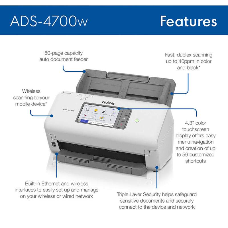 Brother ADS-4700W Professional Wireless Desktop Scanner