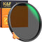 K&F Concept 49mm Black Mist 1/4 with ND2-ND32 (1-5 Stop) Variable ND Filter