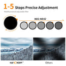 K&F Concept 49mm Black Mist 1/4 with ND2-ND32 (1-5 Stop) Variable ND Filter
