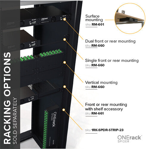 TV One ONErack Spider Multi-Voltage DC Rackmount PSU (Powers up to 14 Devices)