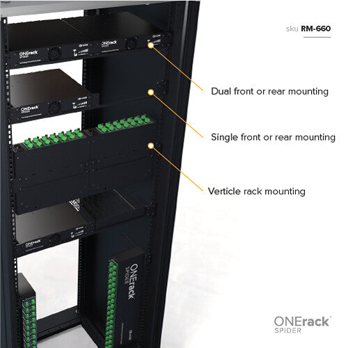 TV One Dual Rackmount Kit for 1 RU Half-Rack ONErack Spider