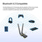 TP-Link Archer TX55E AX3000 Wi-Fi 6 & Bluetooth 5.2 PCIe Adapter