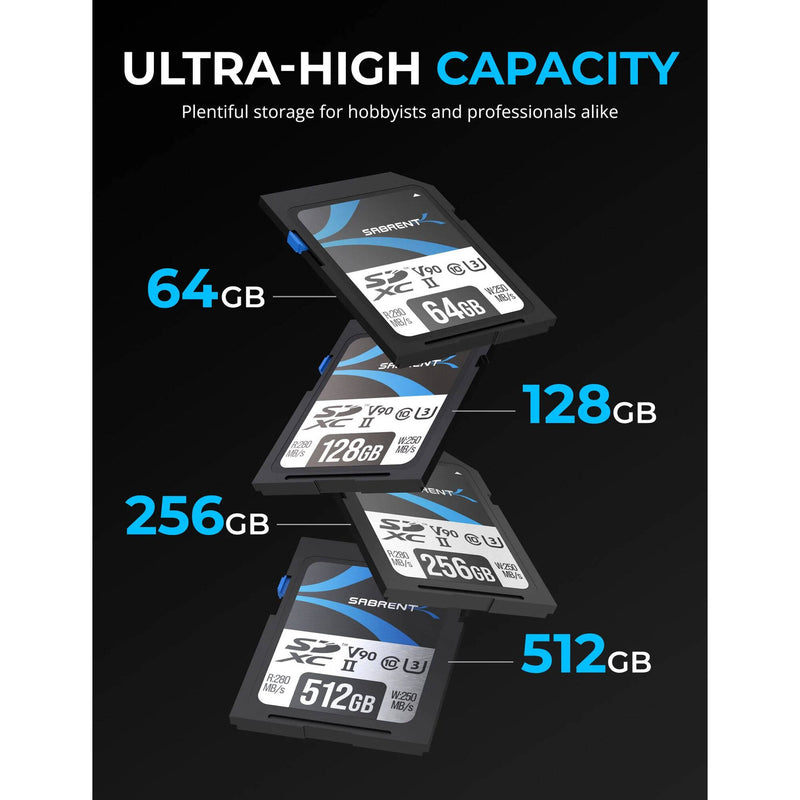 Sabrent 256GB Rocket UHS-II SDXC Memory Card