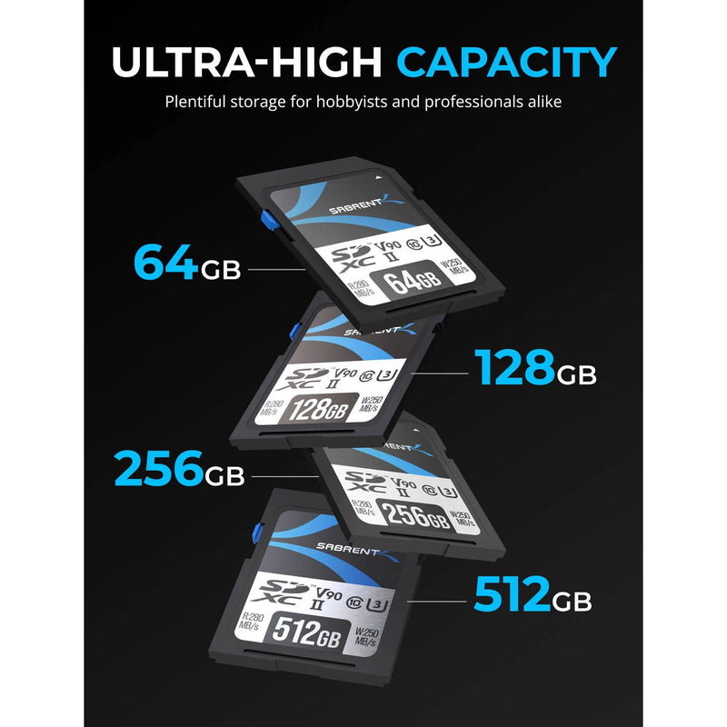Sabrent 64GB Rocket UHS-II SDXC Memory Card