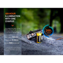 Fenix Flashlight E18R V2.0 EDC Rechargeable Flashlight