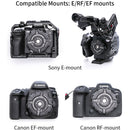 ANDYCINE Aluminum Body Cap for Canon RF-Mount