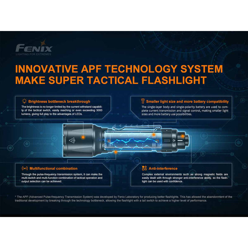 Fenix Flashlight TK22-TAC Rechargeable Tactical LED Flashlight
