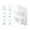 TP-Link EP25 Kasa Smart Wi-Fi Plug Slim with Energy Monitoring (4-Pack)