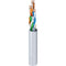 Belden 24 AWG 4-Pair Cat 5e Plenum Cable (1000', White)