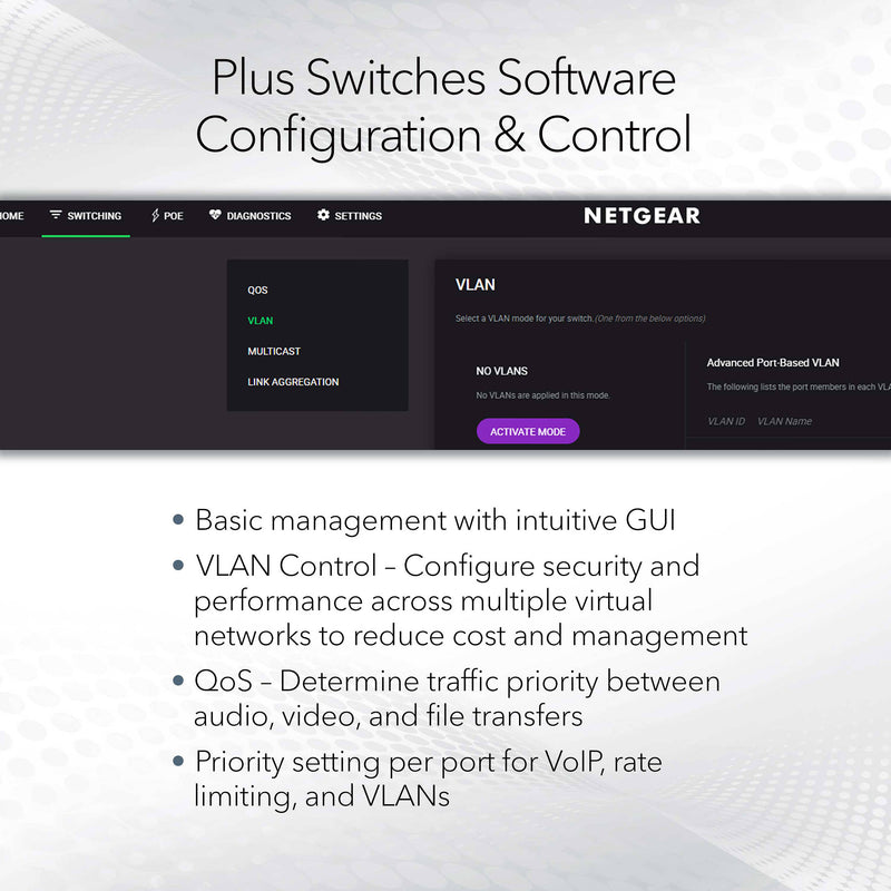 Netgear GS308EPP 8-Port Gigabit PoE+ Compliant Managed Switch