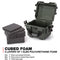Nanuk 908 Hard Utility Case with Foam Insert (Olive)