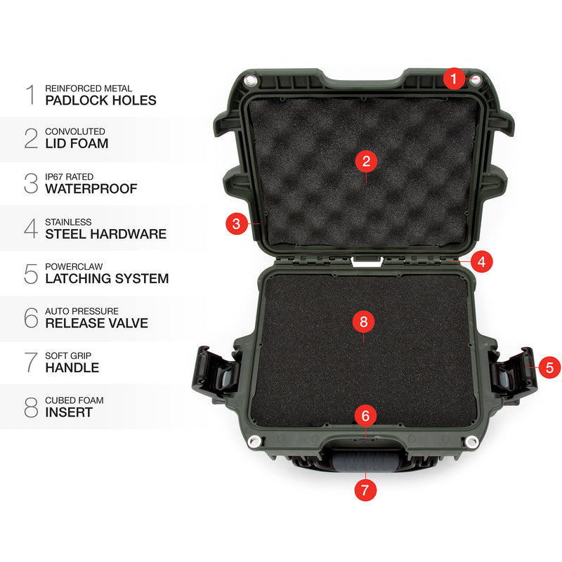 Nanuk 908 Hard Utility Case with Foam Insert (Olive)