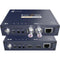 Kiloview HD/3G-SDI Wired Video Encoder