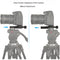CAMVATE Slide Rail & Quick Release Plate Kit (3.9")
